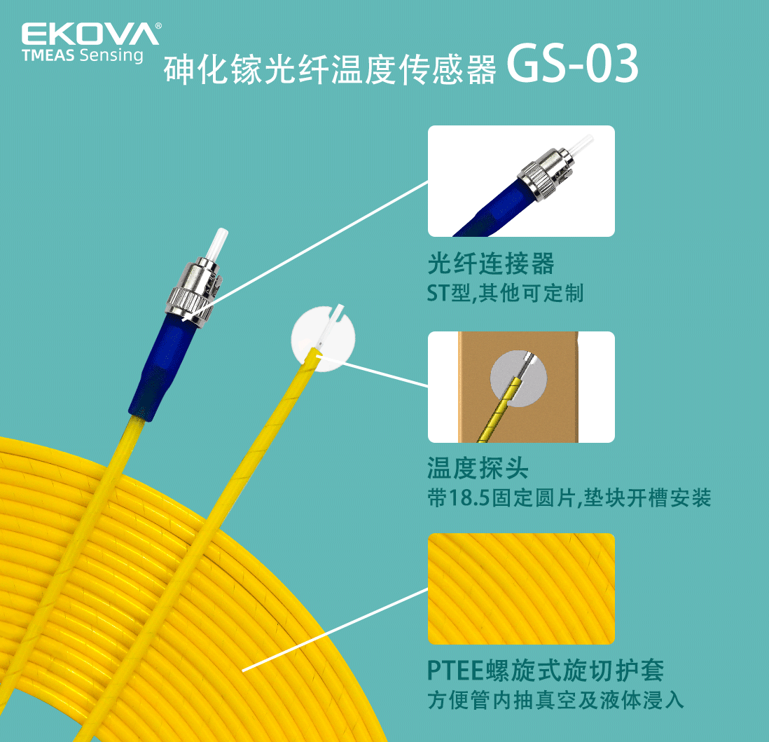 GS03細(xì)節(jié)