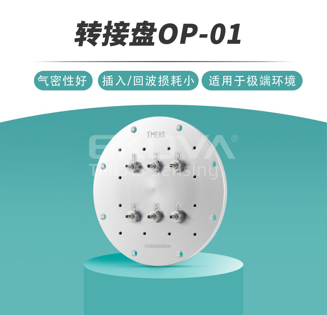 光學(xué)貫通器轉(zhuǎn)接盤(pán)OP-01
