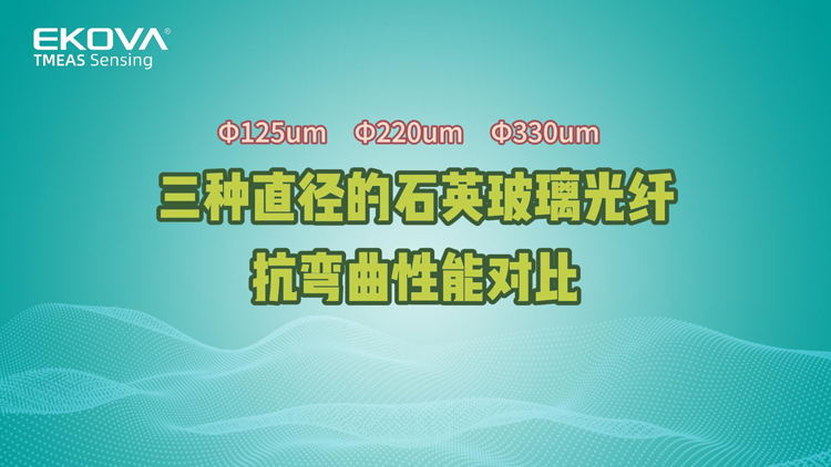 三種直徑的石英玻璃光纖抗彎曲性能對(duì)比