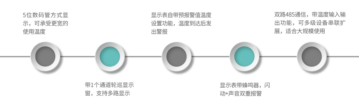 LD03-產(chǎn)品特點(diǎn)
