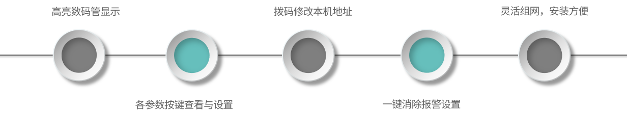 FD02-產(chǎn)品特點(diǎn)